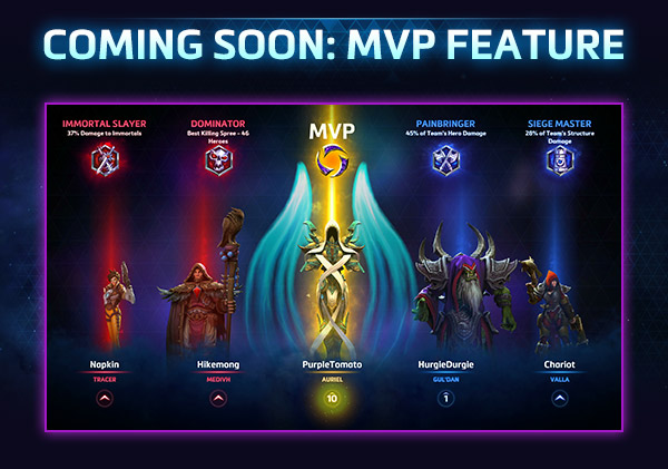 Ｄｅｖｅｌｏｐｍｅｎｔ Ｕｐｄａｔｅ 📍 MMR and - Heroes of the Storm