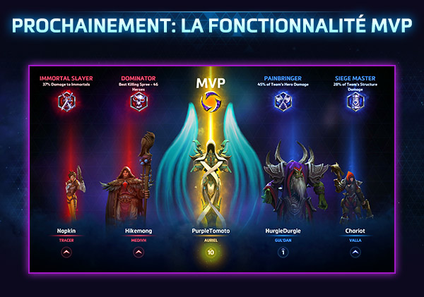 PROCHAINEMENT: LA FONCTIONNALITÉ MVP