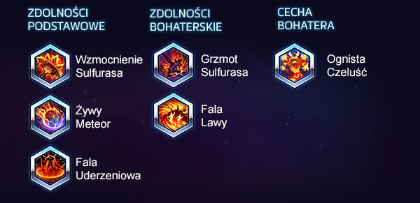 ZDOLNOŚCI PODSTAWOWE: Wzmocnienie Sulfurasa, Żywy Meteor, Fala Uderzeniowa - ZDOLNOŚCI BOHATERSKIE: Grzmot Sulfurasa, Fala Lawy - CECHA BOHATERA: Ognista Czeluść