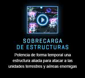 SOBRECARGA DE ESTRUCTURAS<br />Potencia de forma temporal una estructura aliada para atacar a las unidades terrestres y aéreas enemigas<br /><br />