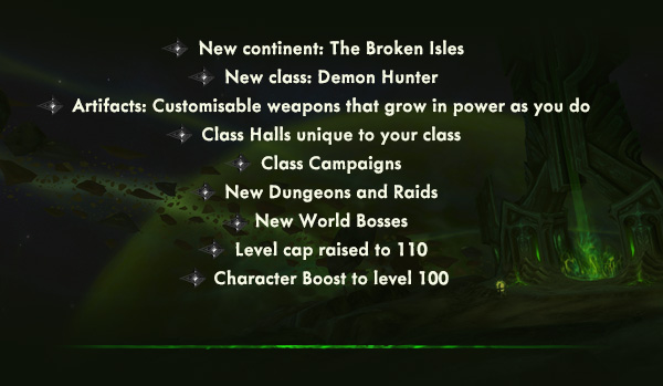 New continent: The Broken Isles<br />New Class: Demon Hunter<br />Artifacts: Customisable weapons that grow in power as you do<br />Order Halls unique to your class<br />Class Campaigns<br />New Dungeons and Raids<br />New World Bosses<br />Level cap raised to 110<br />Character Boost to level 100